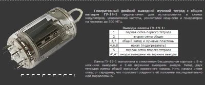 Лот: 9340832. Фото: 1. ГУ-19-1. Электронные лампы
