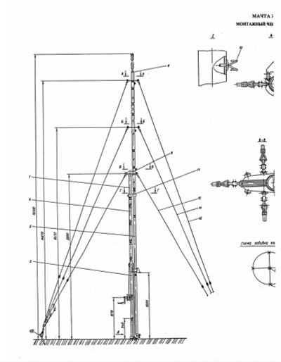 Лот: 25517404. Фото: 1. Мачта составная ЕК4.115.082. Торговое