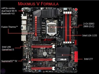 Лот: 9703202. Фото: 1. Мат. Плата ASUS LGA1155 Maximus... Материнские платы