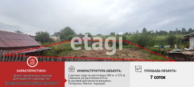 Лот: 25297342. Фото: 1. участок , садоводческое некоммерческое... Земельные участки