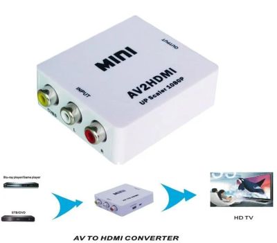 Лот: 9810928. Фото: 1. Конвертер AV2HDMI ( композитный... Шлейфы, кабели, переходники