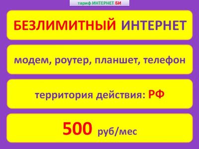 Лот: 12646680. Фото: 1. Безлимитный интернет!. SIM-карты, телефонные номера