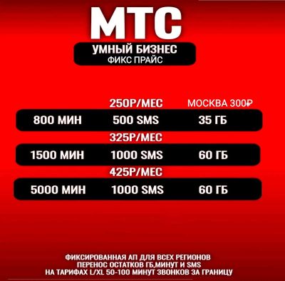 Лот: 20332787. Фото: 1. Тариф на ваш номер , мтс , сим... SIM-карты, телефонные номера