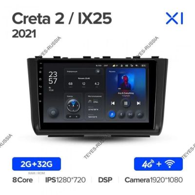 Лот: 20758660. Фото: 1. Магнитола Teyes X1 Creta 2021+. Автомагнитолы