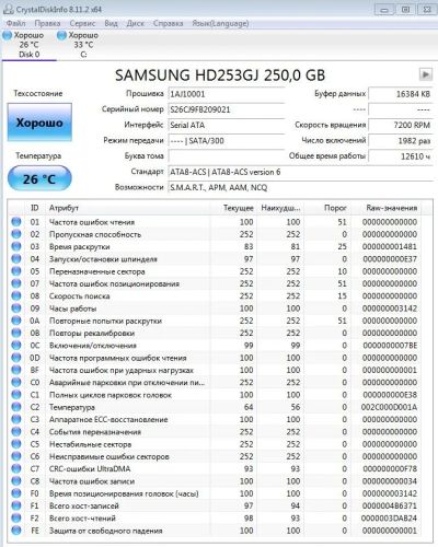 Лот: 17519024. Фото: 1. Жесткий диск Samsung HD253GJ 250... Жёсткие диски (HDD)