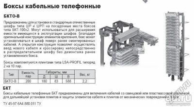 Лот: 8859404. Фото: 1. Бокс БКТО-В/200-Р. Другое (смартфоны, связь, навигация)