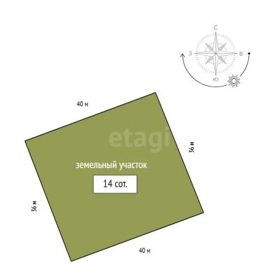Лот: 25315524. Фото: 1. участок , ДНТ Южный Склон ДНТ... Земельные участки