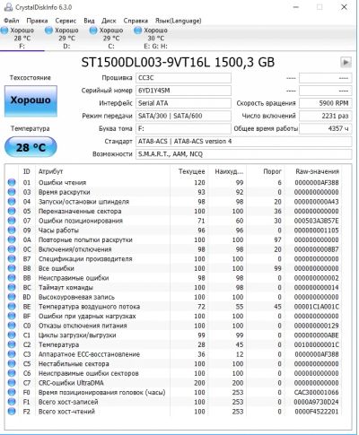 Лот: 7674645. Фото: 1. Жесткий диск 1500Gb. Жёсткие диски (HDD)