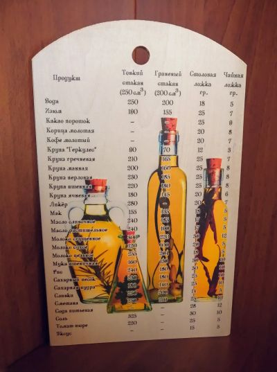 Лот: 15417109. Фото: 1. Новая деревянная разделочная доска. Кухонные аксессуары