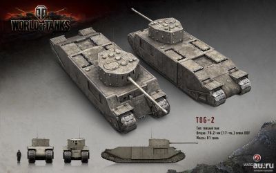 Лот: 8390629. Фото: 1. TOG II + 7 дней ПА + слот world... Другое (серверы, схд)