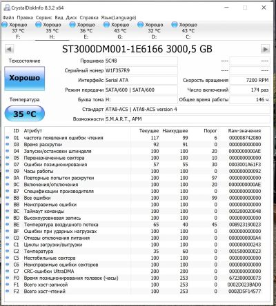 Лот: 15192427. Фото: 1. 3 ТБ Жесткий диск Seagate Barracuda... Жёсткие диски (HDD)