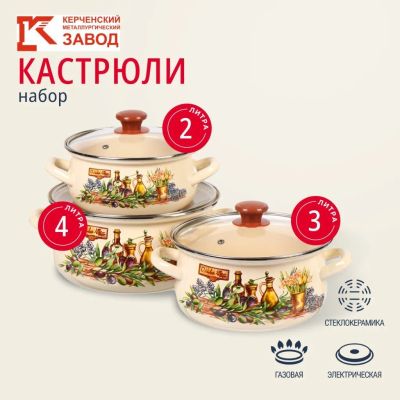 Лот: 24104246. Фото: 1. Набор посуды эмалированная сталь... Сервизы, наборы посуды