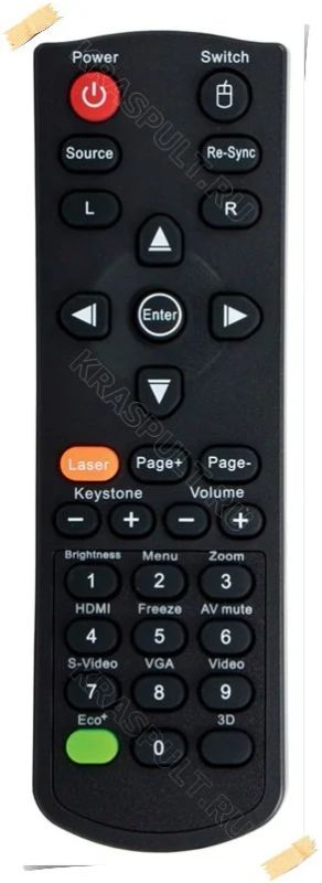 Лот: 15908988. Фото: 1. Пульт OPTOMA CN1082L, X306ST... Пульты ДУ