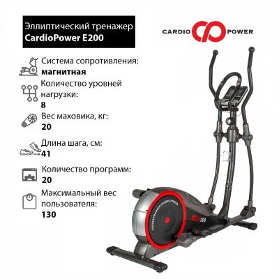 Лот: 19307690. Фото: 1. Эллиптический тренажер CardioPower... Эллиптические, степперы, гребные