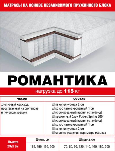 Лот: 10418817. Фото: 1. Матрас ортопедический «Романтика... Матрасы
