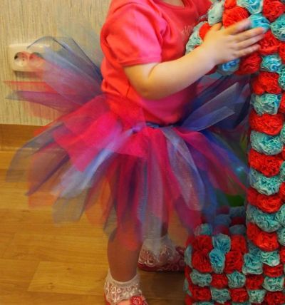 Лот: 7506033. Фото: 1. Юбочка туту/пачка. Юбки