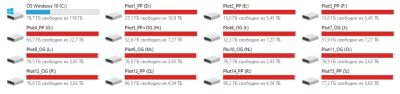 Лот: 18805175. Фото: 1. Ферма CHIA - жесткие диски 117Tb... Жёсткие диски (HDD)
