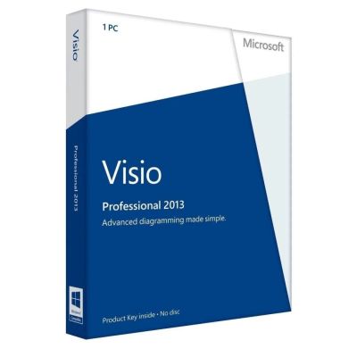 Лот: 10552983. Фото: 1. Электронная лицензия Microsoft... Офисные и специальные (CADы)