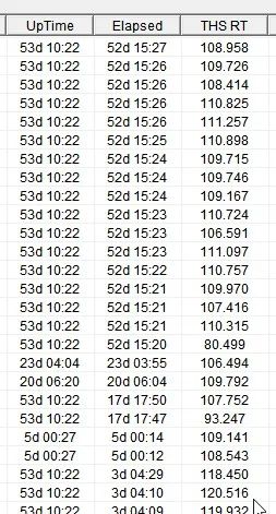 Лот: 20837867. Фото: 1. Асик Whatsminer 104TH с местом. Майнинг фермы, товары для майнинга