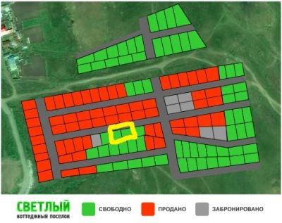 Лот: 5808586. Фото: 1. Продам участок в черте города... Земельные участки