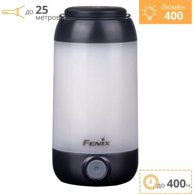Лот: 25053267. Фото: 1. Фонарь Fenix CL26R черный. Другое (бытовая техника)