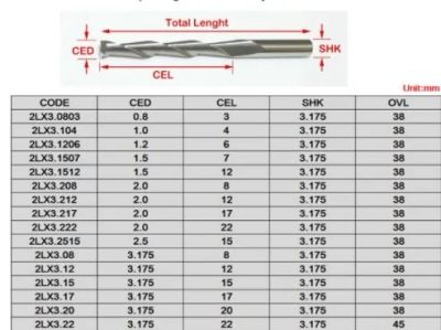 Лот: 11076464. Фото: 1. концевая фреза чпу cnc (ш8). Промышленное