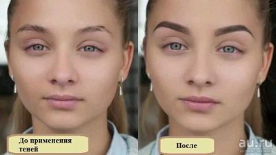 Лот: 9403911. Фото: 1. набор для коррекции бровей. Макияж