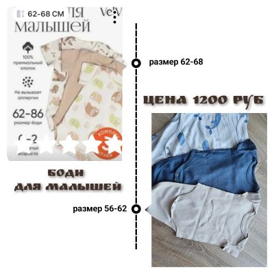 Лот: 23597992. Фото: 1. Боди. Ползунки, распашонки, слипы