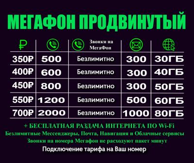 Лот: 20550773. Фото: 1. Мегафон тариф на ваш номер 500... SIM-карты, телефонные номера