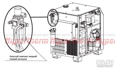 Лот: 17160196. Фото: 1. Набор для Hypertherm MAXPRO200... Плазменная резка металлов