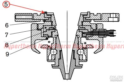 Лот: 17160018. Фото: 1. Hypertherm Centricut для Mazak... Плазменная резка металлов