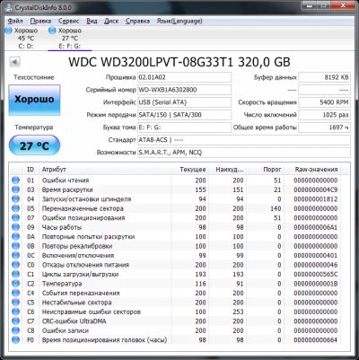 Лот: 16148125. Фото: 1. Жесткий диск для ноутбука: Western... Жёсткие диски (HDD)