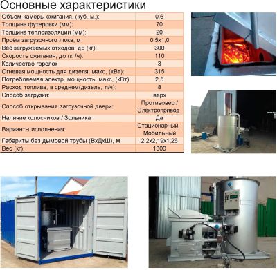 Лот: 12599922. Фото: 1. Оборудование для термической утилизации... Промышленное
