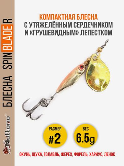Лот: 25683546. Фото: 1. Блесна для рыбалки Spin Blade... Другое (спортивная одежда)