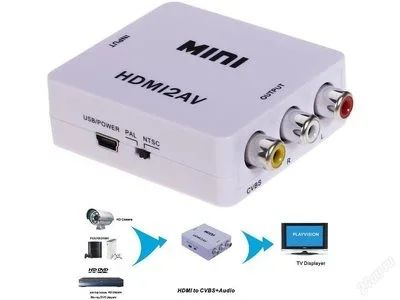 Лот: 8279171. Фото: 1. HDMI to Composite video (PAL/NTSC... Другое (тв и видео)
