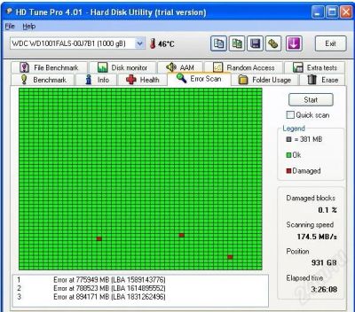 Лот: 369182. Фото: 1. Жесткий диск Western Digital 7200rpm... Жёсткие диски (HDD)