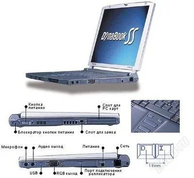 Лот: 42008. Фото: 1. Маленький субноут Toshiba SS -... Ноутбуки