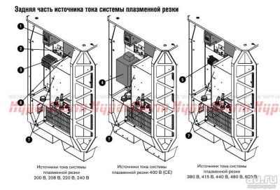 Лот: 17157977. Фото: 1. ПЛАТА ДЕЛИТЕЛЯ НАПРЯЖЕНИЯ:VDC... Плазменная резка металлов
