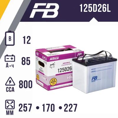 Лот: 25600761. Фото: 1. Аккумулятор Furukawa Battery Altica... Аккумуляторы