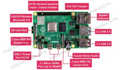 Лот: 19392264. Фото: 1. Raspberry Pi 4 Model B на 4GB... Компьютеры в сборе
