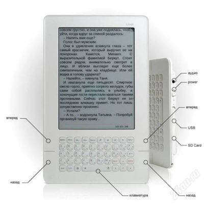 Лот: 1380887. Фото: 1. электронная книга iriver story... Электронные книги