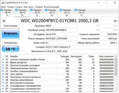 Лот: 15192395. Фото: 1. 2 ТБ Жесткий диск WD RE [WD2004FBYZ... Жёсткие диски (HDD)