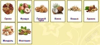 Лот: 2253182. Фото: 1. Карточки Домана, ламинированные... Развивающие