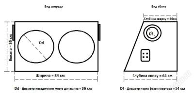 Лот: 1048266. Фото: 1. Корпус под 2*15". Сабвуферы