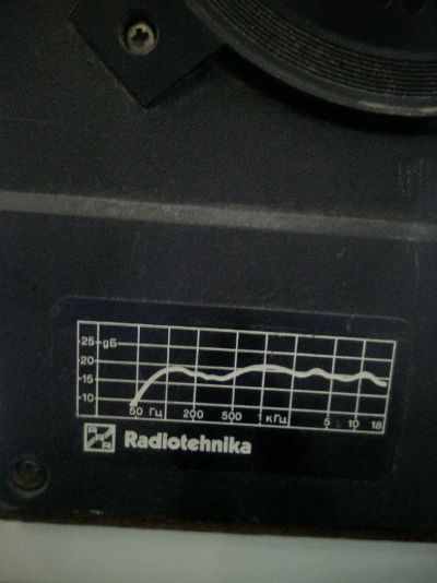 Лот: 11761749. Фото: 1. Колонка Radiotehnika s-30A. Пассивные акустические системы