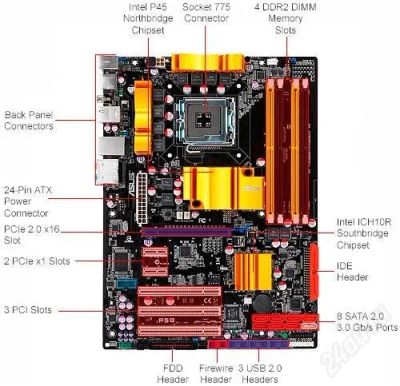 Лот: 1251813. Фото: 1. Asus P5Q. Материнские платы