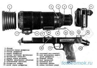 Лот: 204051. Фото: 1. фоторужьё! зенит + объёктив таир-3-фс... Цифровые зеркальные