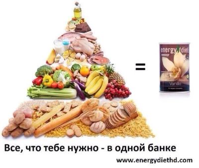 Лот: 4489517. Фото: 1. Питание для всех , правильное... Диетическое питание