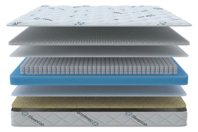 Лот: 23612993. Фото: 1. Матрас SLEEPLAB Magic. Детские матрасы