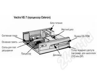 Лот: 369. Фото: 1. Системник HP Vectra VEi7. Красноярск